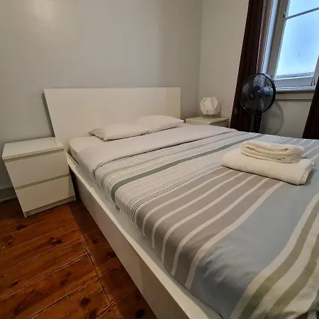 Shangri-la Anjos B&B